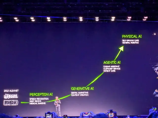 Jensen Huang presenting the progression from perception AI to generative, agentic and physical AI at CES 2025 in Las Vegas