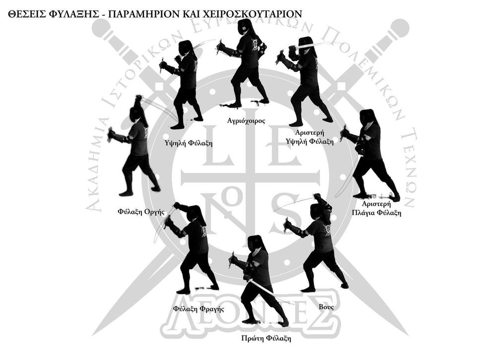Byzantine Guard Sequence | Athens Hoplites Project Illustrated sequence of reconstructed Byzantine sword guards