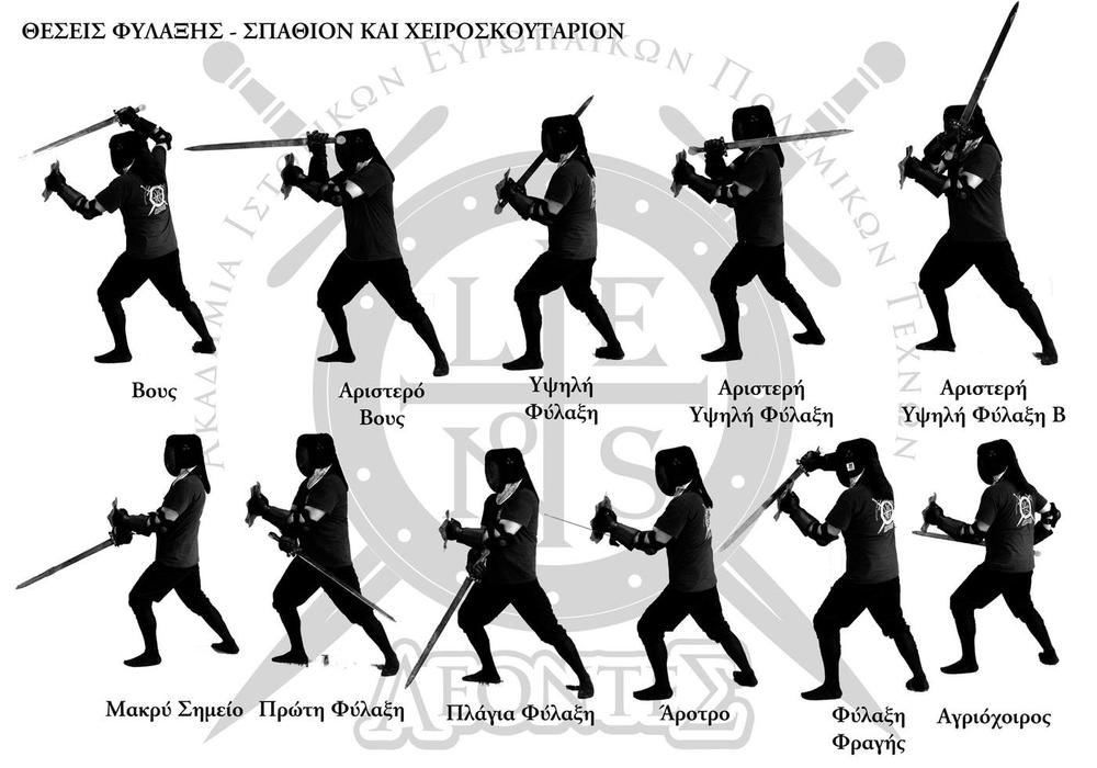 Sword Shield Technique Sequence | Athens Hoplites Project Illustrated sequence of sword-and-hand-shield techniques